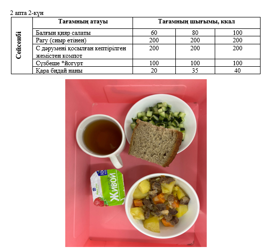 Күнделікті тегін тамақтанатын оқушылардың ас мәзірі (12.11.2024) 2 апта 2 күн