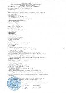 Отчет о доходах и расходах за 4 Квартал 2016 и пояснительная записка