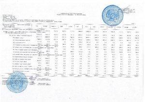 Міндеттемелер мен төлемдер бойынша 2017 жылға арналған жеке қаржыландыру жоспары