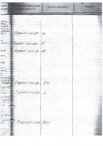 Перспективное меню