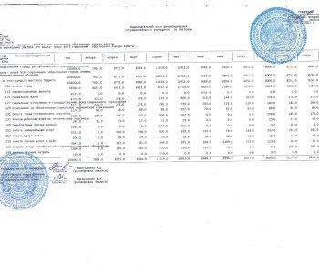 2018 жылға арналған төлемдер бойынша жеке қаржыландыру жоспары