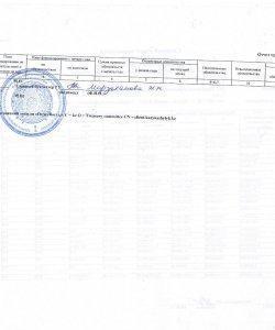 Отчет о доходах и расходах за 4 кв 2018