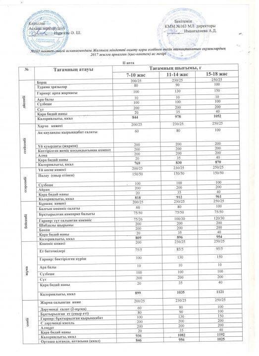 2017 жылға арналған ас мәзірі 