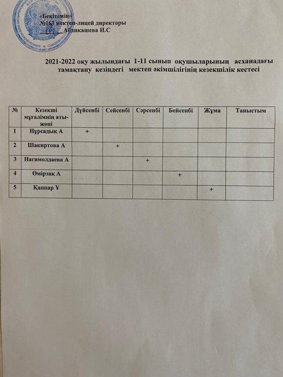 2021-2022 оқу жылындағы 1-11 сынып оқушыларының асханадағы тамақтану кезіндегі мектеп әкімшілігінің кезекшілік кестесі