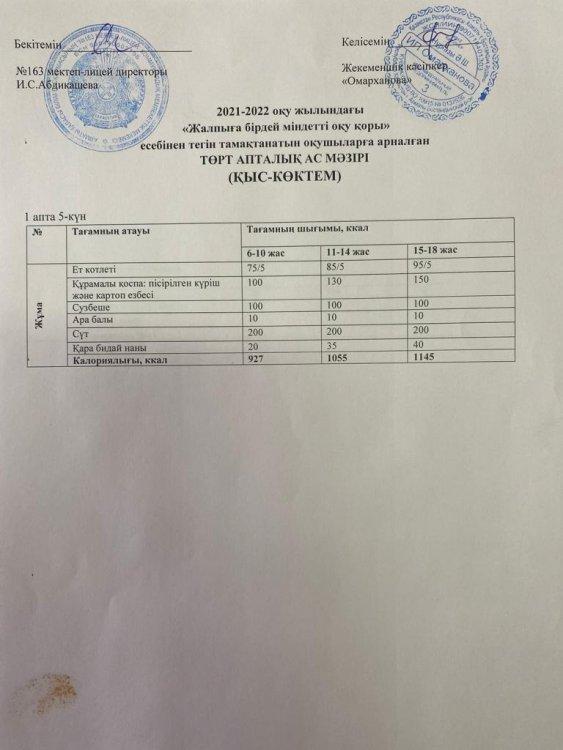 Күнделікті тегін тамақтанатын оқушылардың ас мәзірі (08.04.2022)