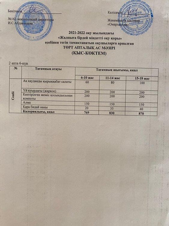 Күнделікті тегін тамақтанатын оқушылардың ас мәзірі (16.04.2022)