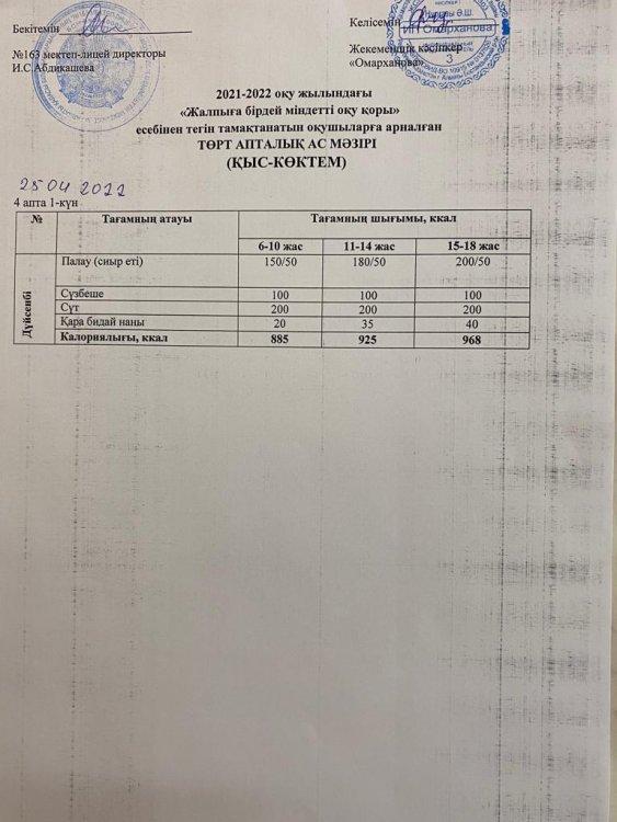 Күнделікті тегін тамақтанатын оқушылардың ас мәзірі (25.04.2022)
