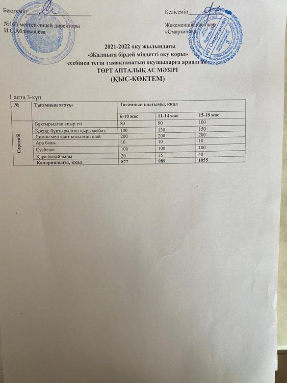 Күнделікті тегін тамақтанатын оқушылардың ас мәзірі (04.05.2022)
