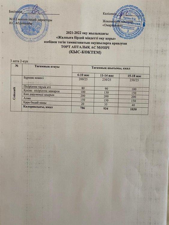 Күнделікті тегін тамақтанатын оқушылардың ас мәзірі (17.05.2022)