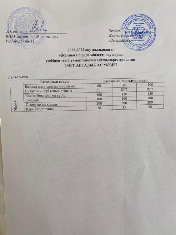 Күнделікті тегін тамақтанатын оқушылардың ас мәзірі (09.09.2022)