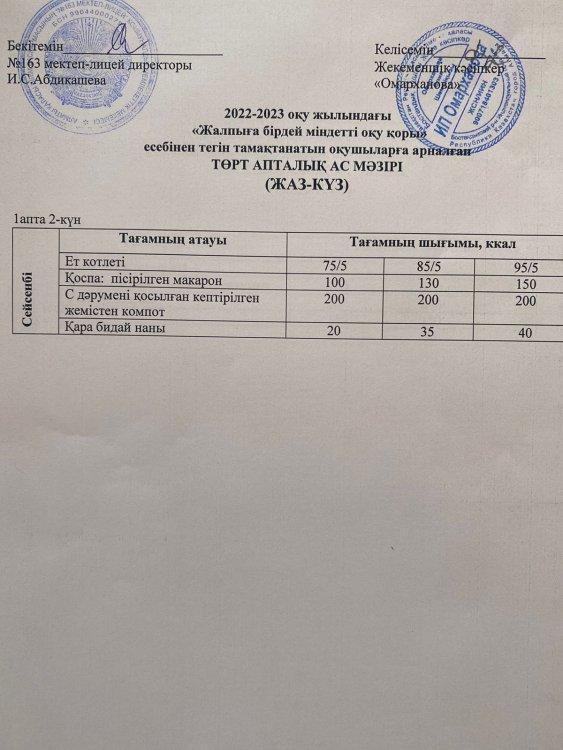 Күнделікті тегін тамақтанатын оқушылардың ас мәзірі (27.09.2022) )