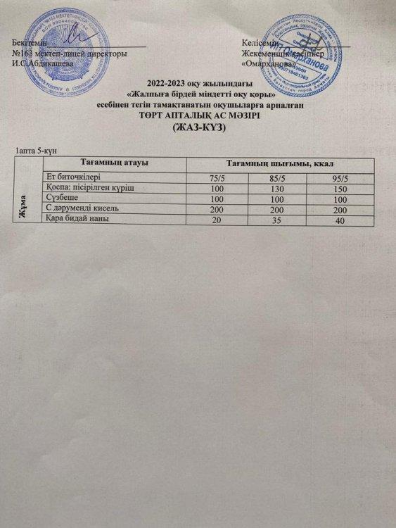 Күнделікті тегін тамақтанатын оқушылардың ас мәзірі (30.09.2022) )
