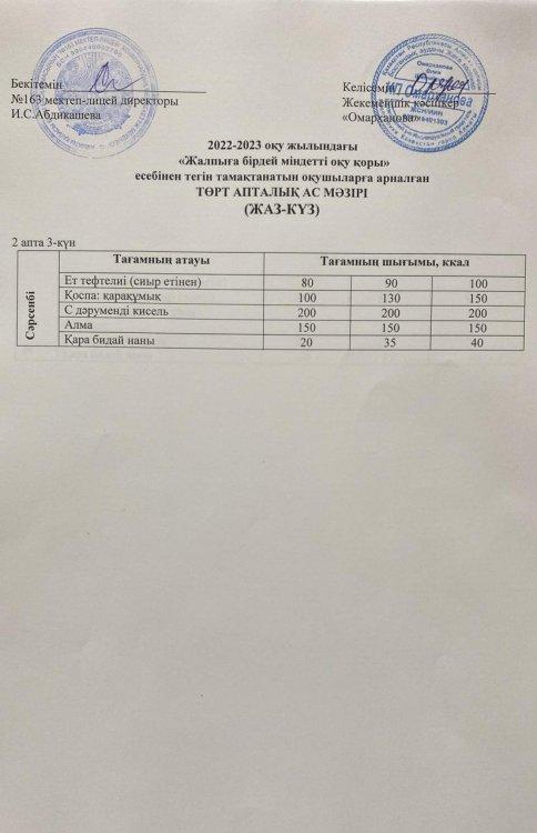 Күнделікті тегін тамақтанатын оқушылардың ас мәзірі (05.10.2022)