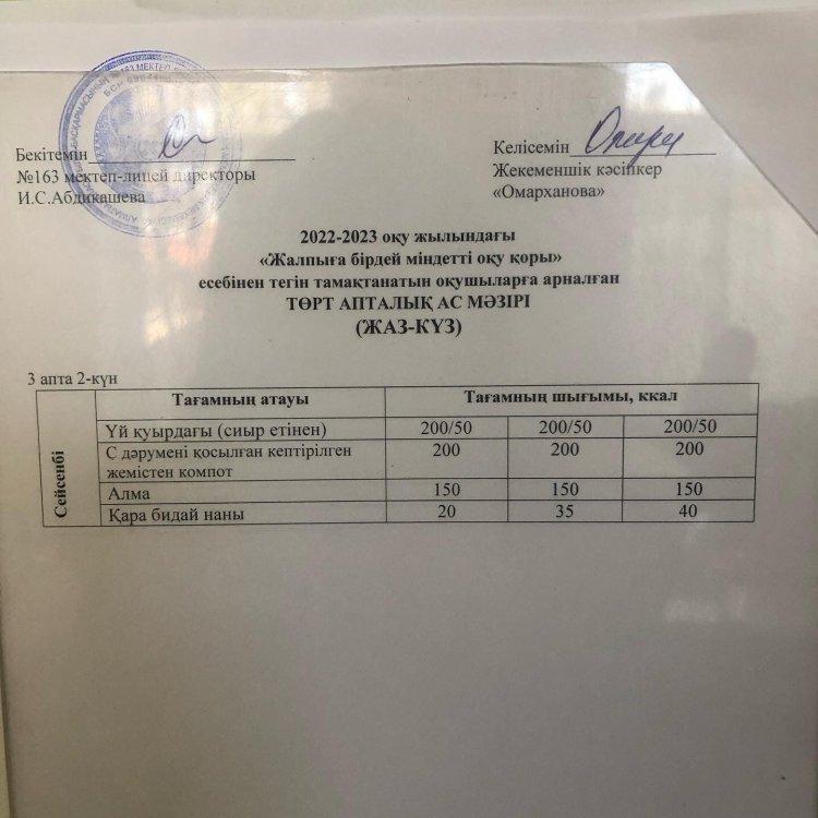Күнделікті тегін тамақтанатын оқушылардың ас мәзірі (11.10.2022)