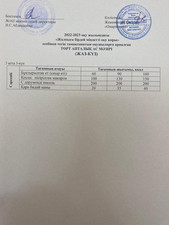 Күнделікті тегін тамақтанатын оқушылардың ас мәзірі (12.10.2022)