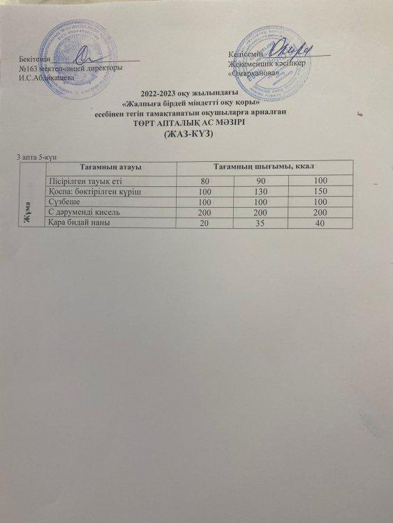 Күнделікті тегін тамақтанатын оқушылардың ас мәзірі (14.10.2022)