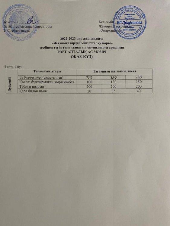 Күнделікті тегін тамақтанатын оқушылардың ас мәзірі (17.10.2022)