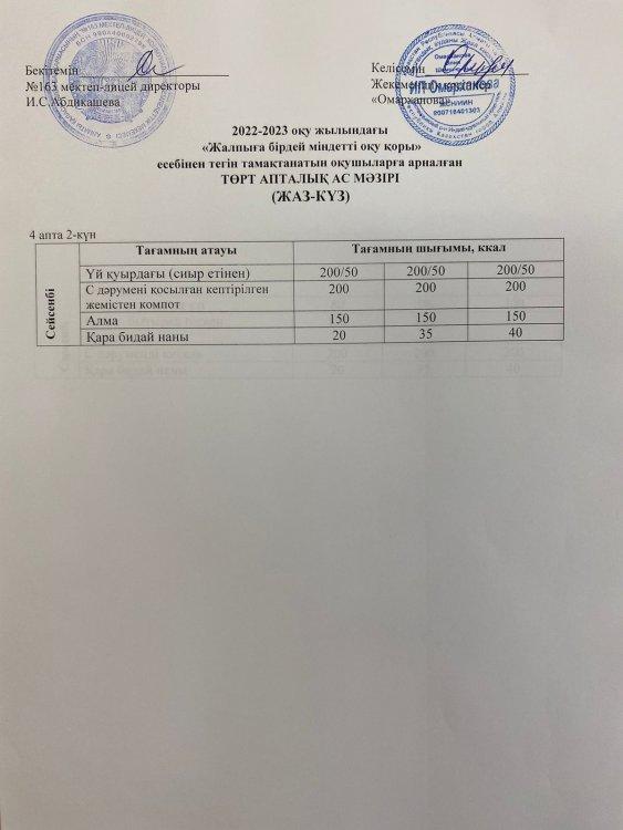 Күнделікті тегін тамақтанатын оқушылардың ас мәзірі (18.10.2022)