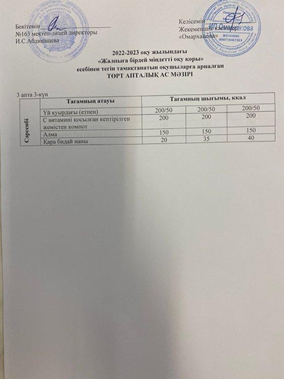 Күнделікті тегін тамақтанатын оқушылардың ас мәзірі (23.11.2022)