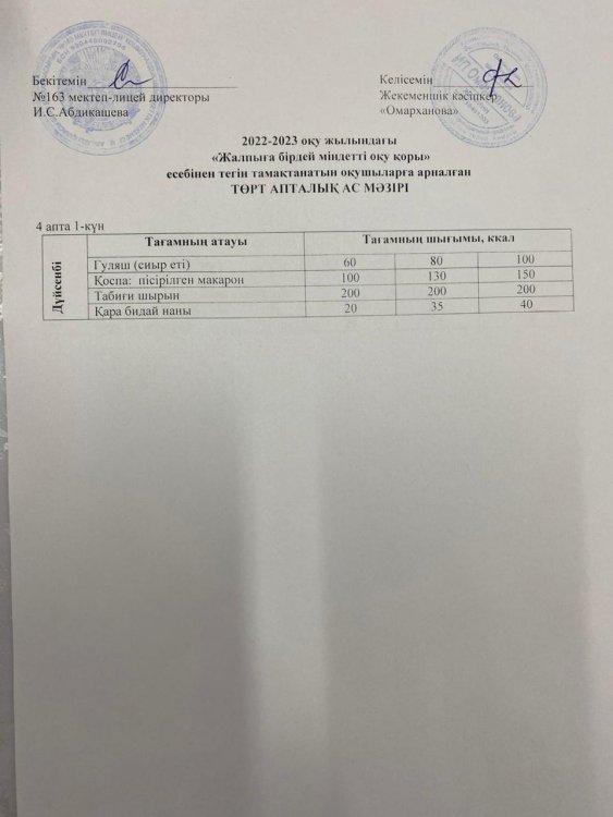 Күнделікті тегін тамақтанатын оқушылардың ас мәзірі (28.11.2022)