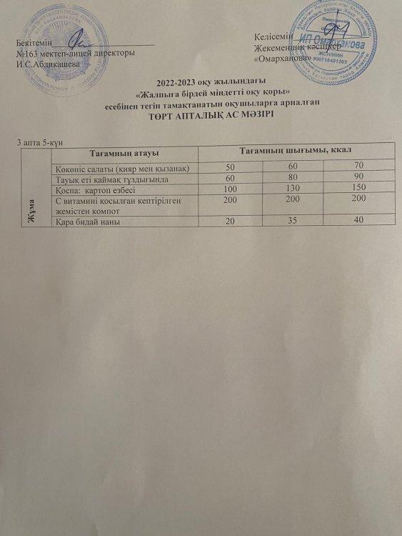 Күнделікті тегін тамақтанатын оқушылардың ас мәзірі (25.11.2022)