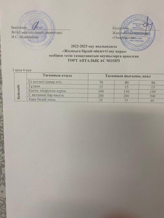 Күнделікті тегін тамақтанатын оқушылардың ас мәзірі (24.11.2022)