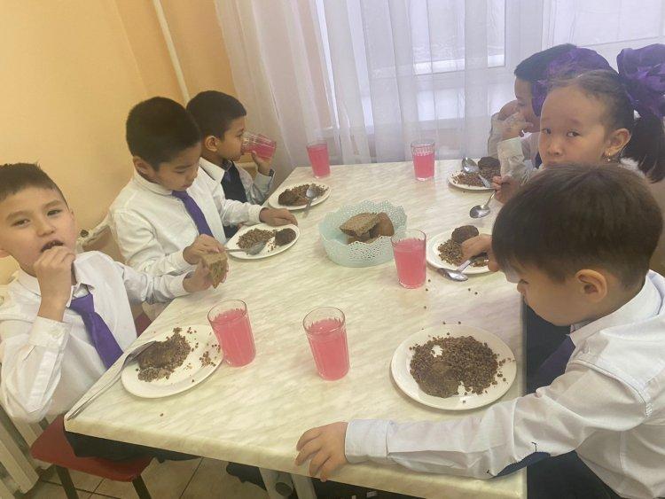 Күнделікті тегін тамақтанатын оқушылардың ас мәзірі (29.11.2022)