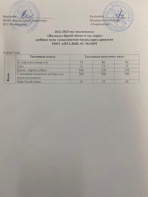 Күнделікті тегін тамақтанатын оқушылардың ас мәзірі (02.12.2022)