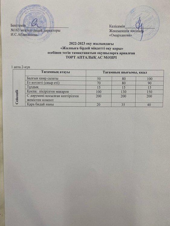 Күнделікті тегін тамақтанатын оқушылардың ас мәзірі (06.12.2022)