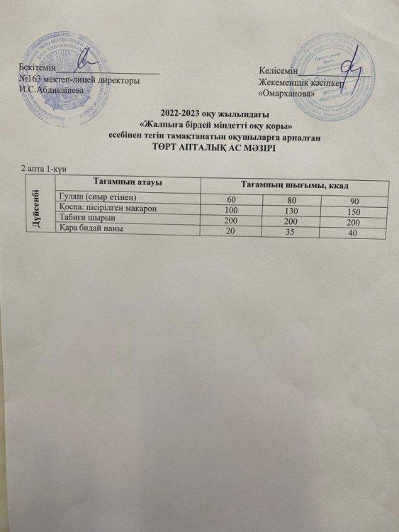 Күнделікті тегін тамақтанатын оқушылардың ас мәзірі (12.12.2022)