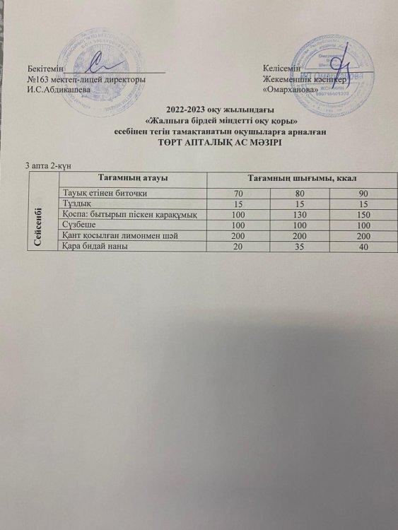 Күнделікті тегін тамақтанатын оқушылардың ас мәзірі (20.12.2022)