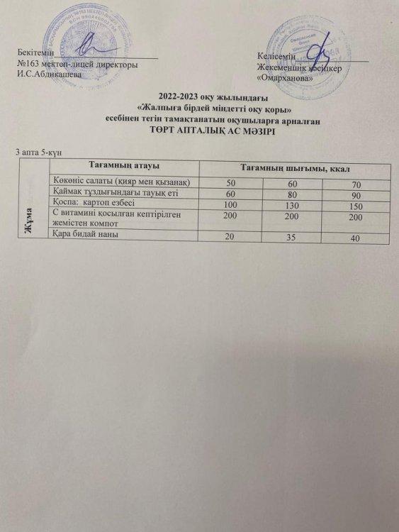 Күнделікті тегін тамақтанатын оқушылардың ас мәзірі (23.12.2022)