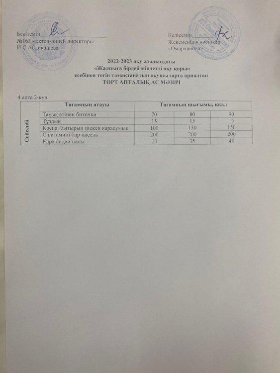 Күнделікті тегін тамақтанатын оқушылардың ас мәзірі (27.12.2022)