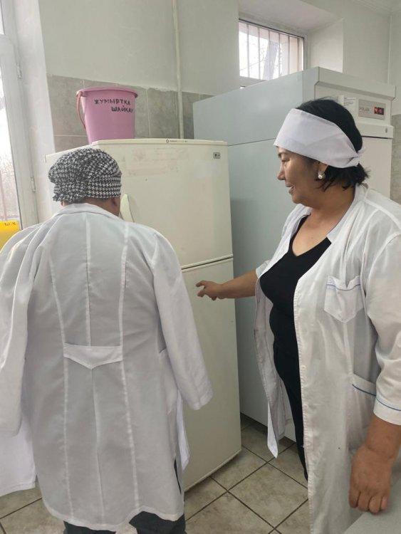 2022 жылдың 24 қараша күні №163 мектеп- лицейіне  тамақтану сапасын бақылау жөніндегі ведомствоаралық сараптамалық топ комиссиясы келіп тексеріс жүргі