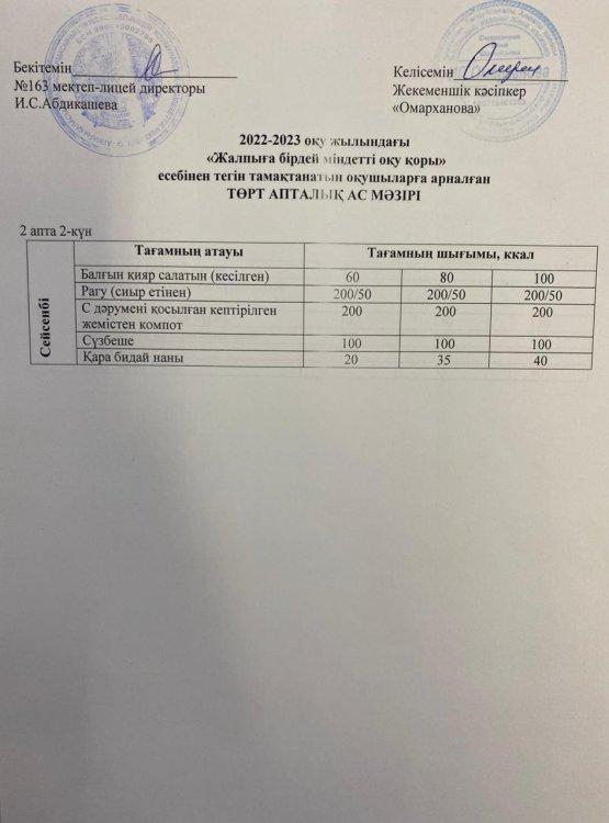 Күнделікті тегін тамақтанатын оқушылардың ас мәзірі (17.01.2023)