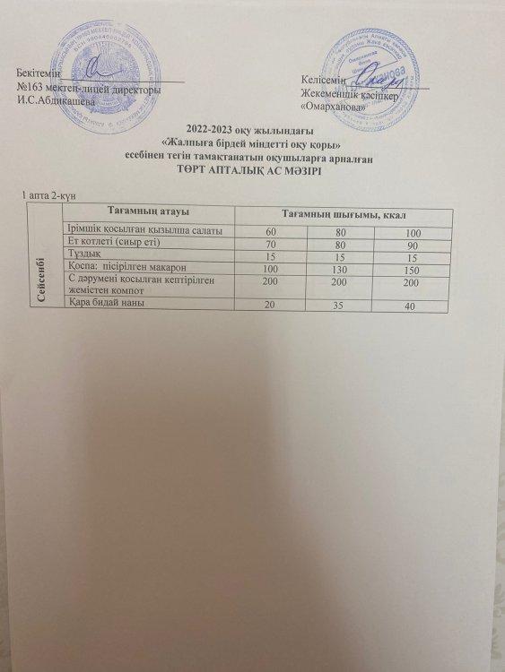 Күнделікті тегін тамақтанатын оқушылардың ас мәзірі (17.01.2023)