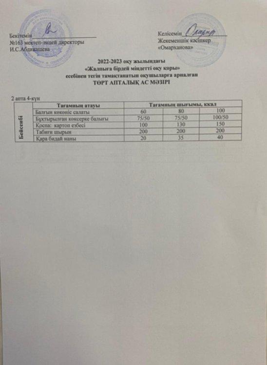 Күнделікті тегін тамақтанатын оқушылардың ас мәзірі (19.01.2023)