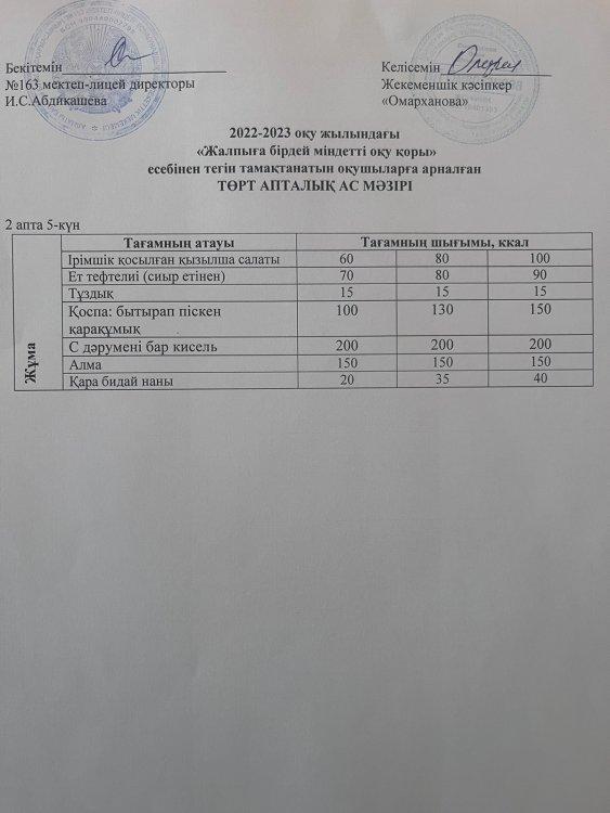 Күнделікті тегін тамақтанатын оқушылардың ас мәзірі (20.01.2023)