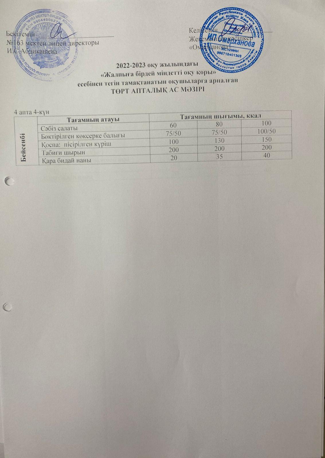 Күнделікті тегін тамақтанатын оқушылардың ас мәзірі (02.02.2023)
