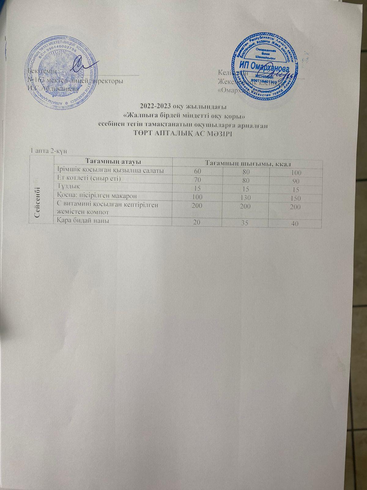 Күнделікті тегін тамақтанатын оқушылардың ас мәзірі (07.02.2023)
