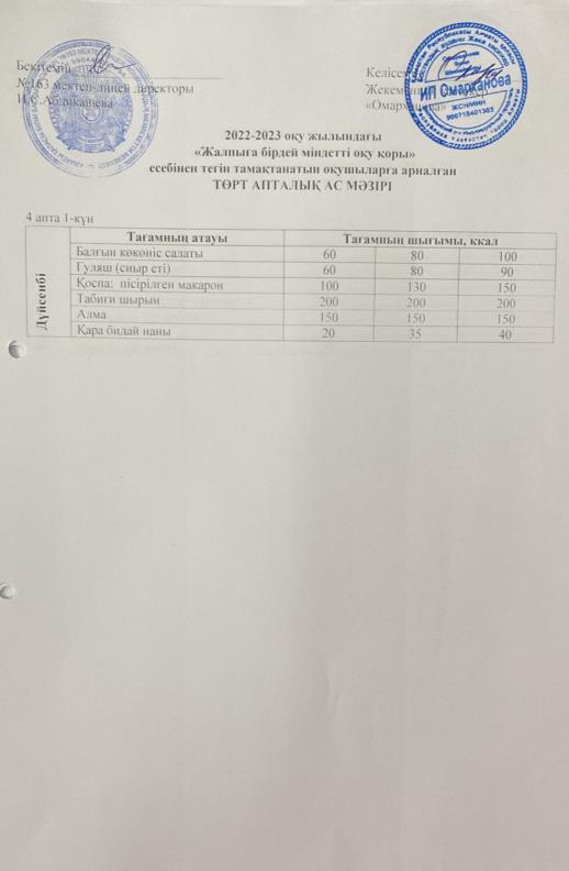 Күнделікті тегін тамақтанатын оқушылардың ас мәзірі (27.03.2023)