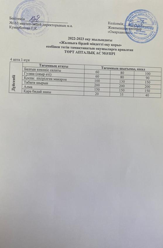 Күнделікті тегін тамақтанатын оқушылардың ас мәзірі (27.02.2023)