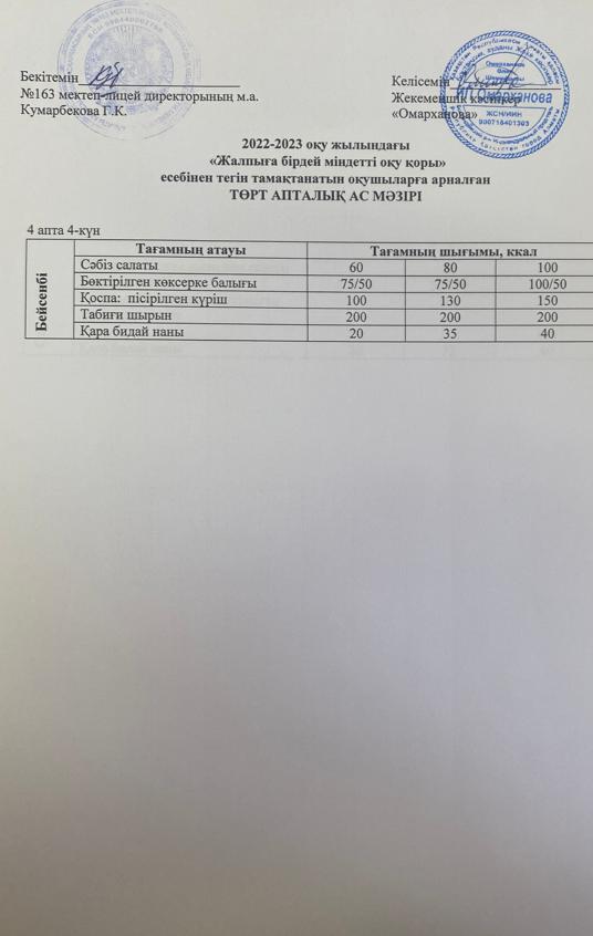 Күнделікті тегін тамақтанатын оқушылардың ас мәзірі (02.03.2023)
