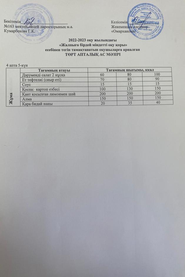 Күнделікті тегін тамақтанатын оқушылардың ас мәзірі (03.03.2023)