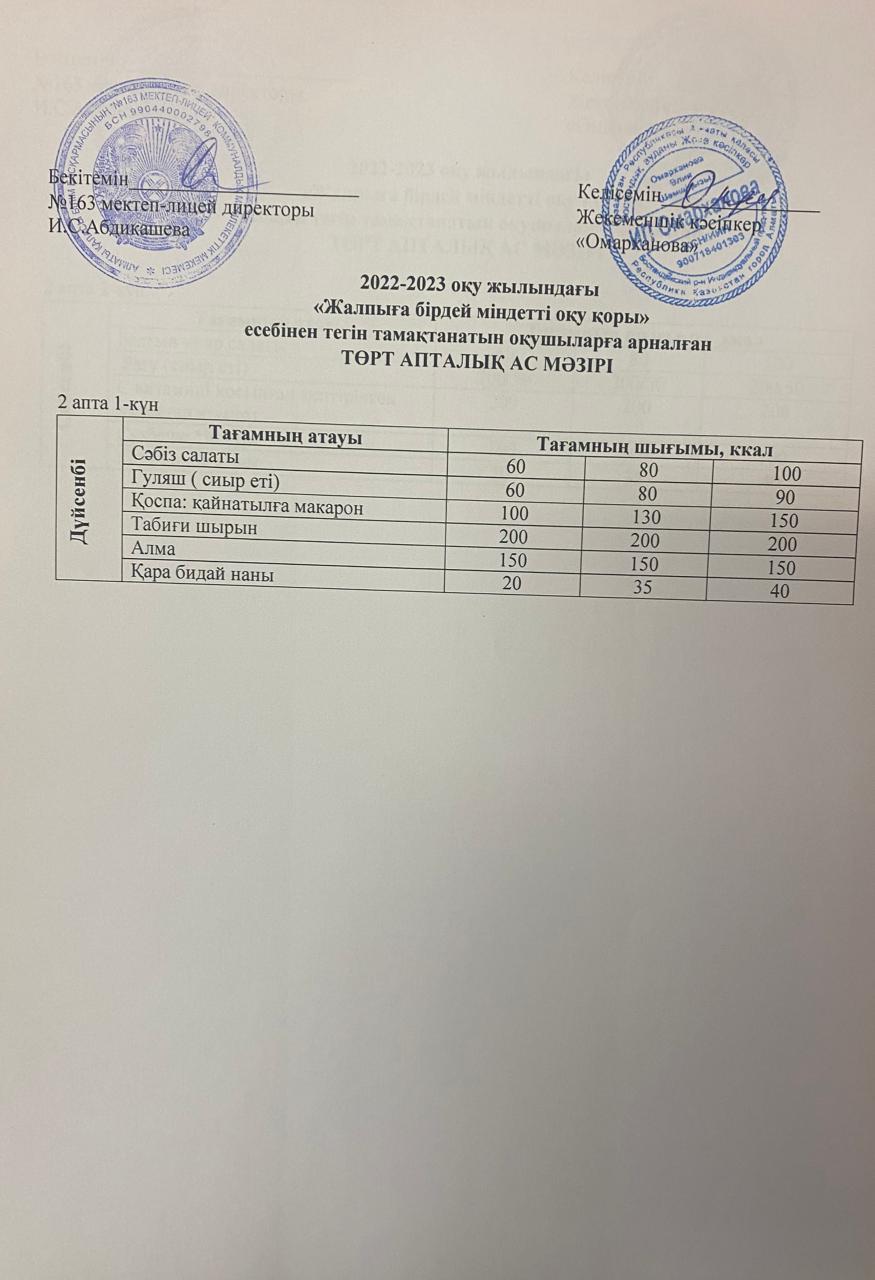 Күнделікті тегін тамақтанатын оқушылардың ас мәзірі (13.03.2023)