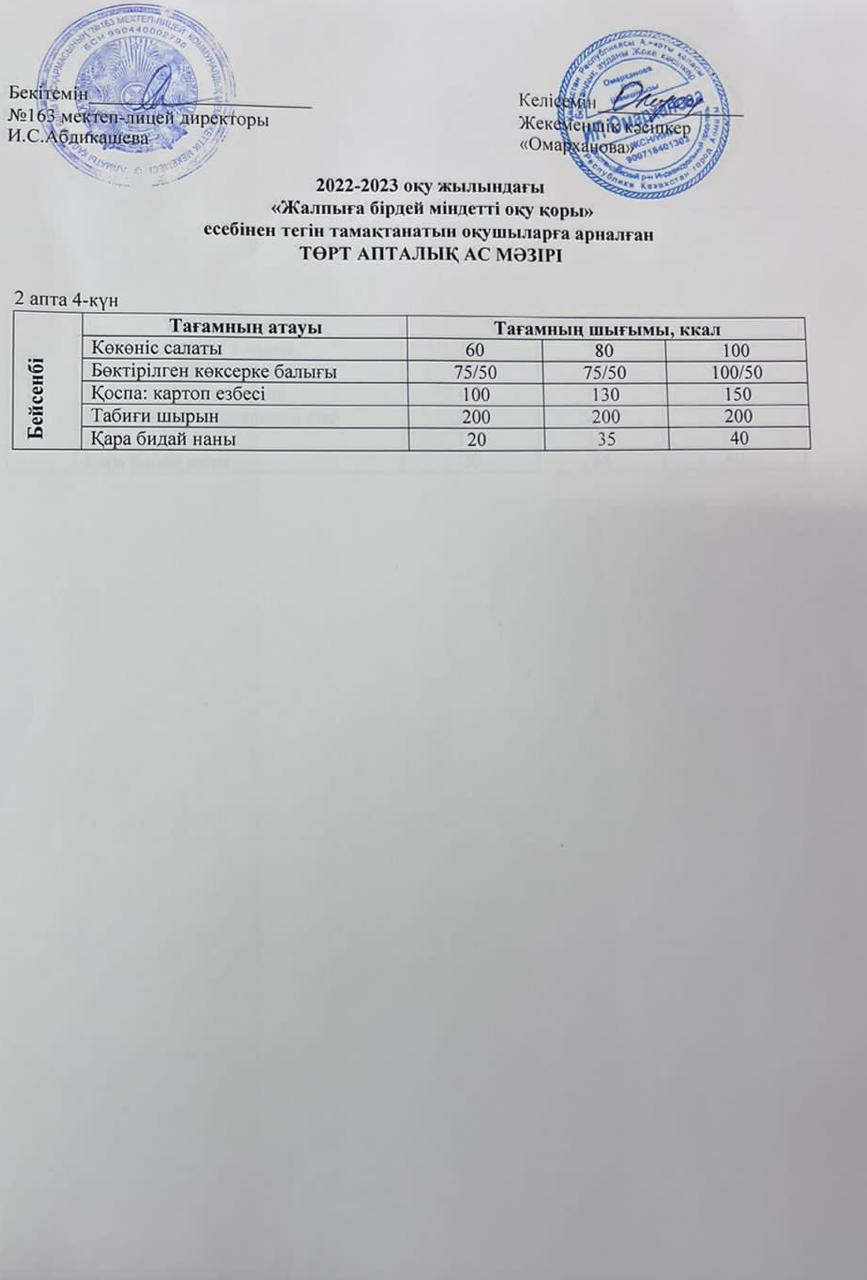 Күнделікті тегін тамақтанатын оқушылардың ас мәзірі (16.03.2023)