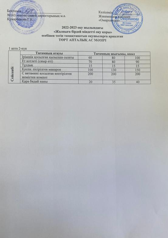 Күнделікті тегін тамақтанатын оқушылардың ас мәзірі (04.04.2023)