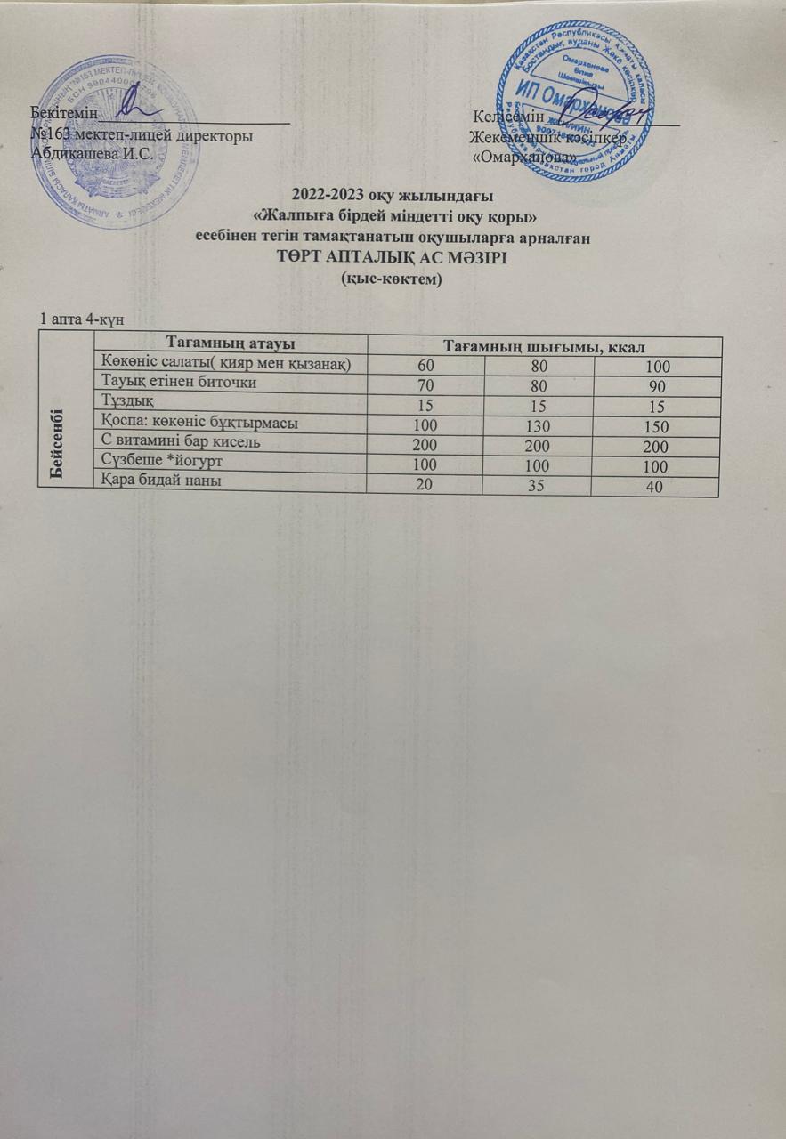 Күнделікті тегін тамақтанатын оқушылардың ас мәзірі (06.04.2023)