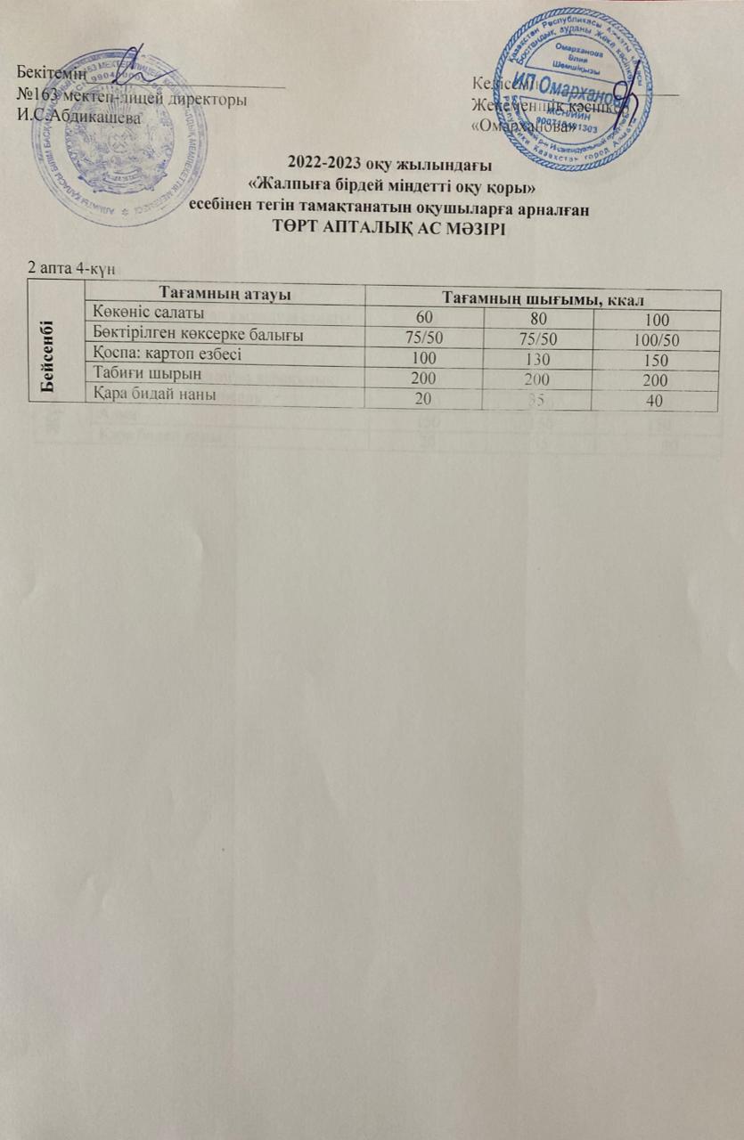 Күнделікті тегін тамақтанатын оқушылардың ас мәзірі (13.04.2023)