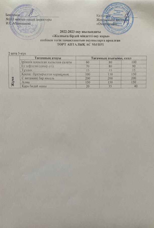 Күнделікті тегін тамақтанатын оқушылардың ас мәзірі (14.04.2023)